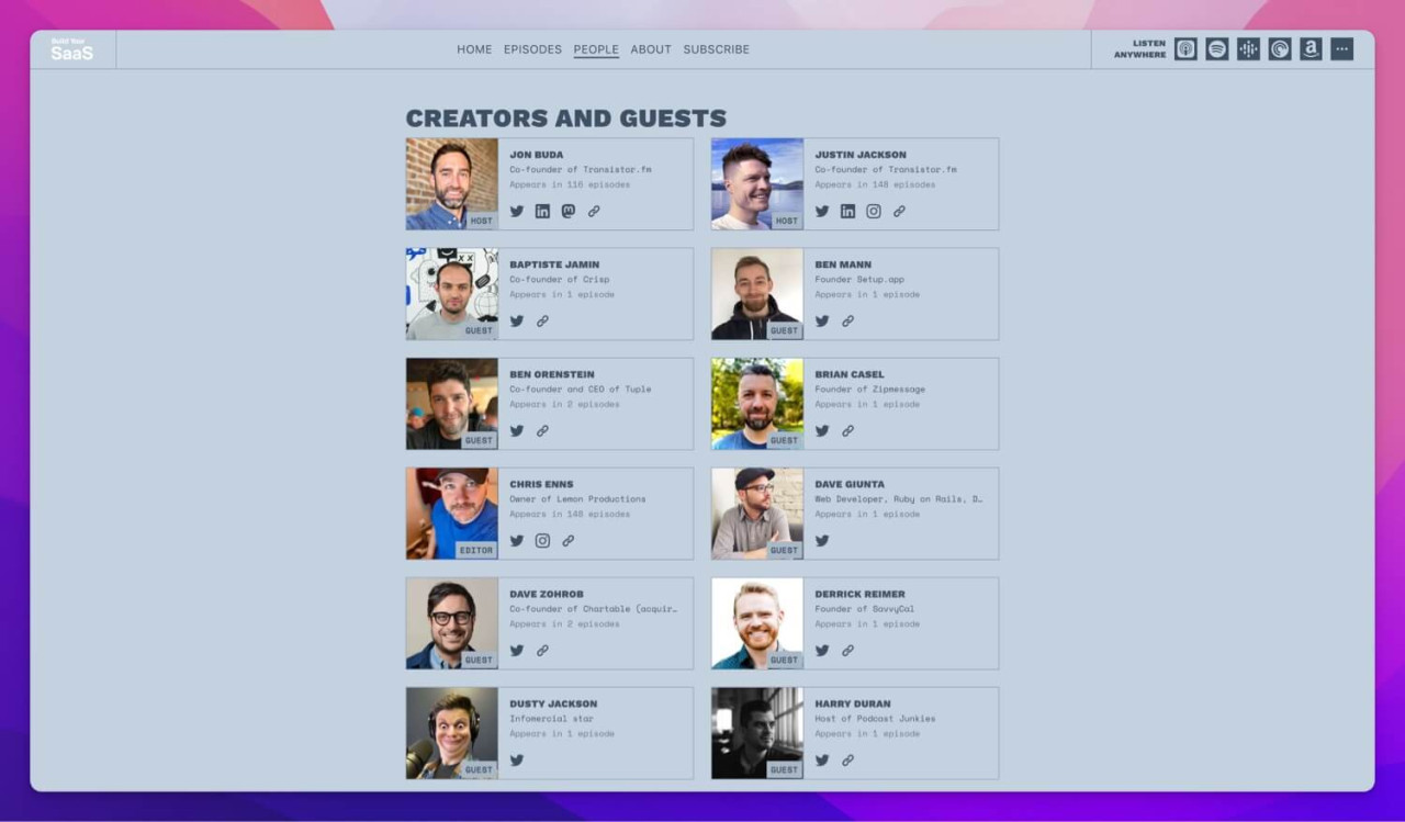 This theme supports People Profiles and our Patreon integration