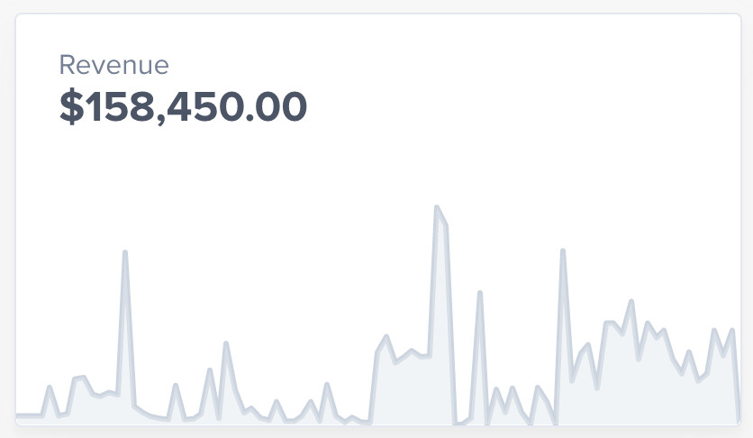 Podcast membership site revenue